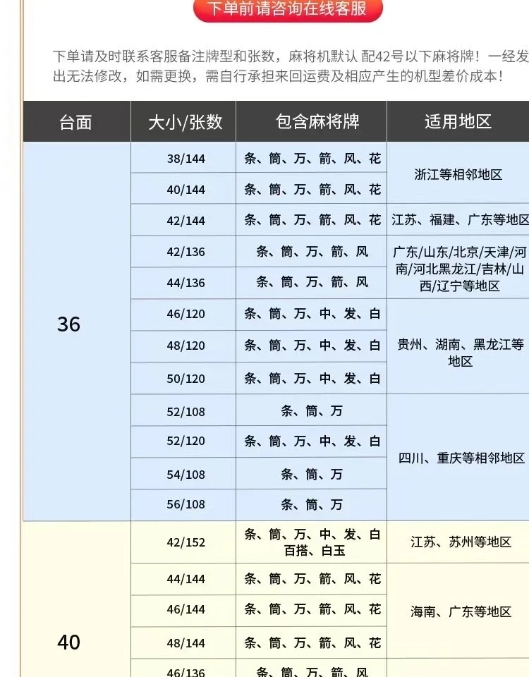 pg电子试玩在线 - 龙之传奇游戏界面